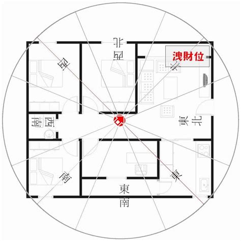 坐西北朝東南2023|2023年招財布局 最正財方位在這！放「備長炭」求暴。